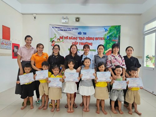 Ảnh đại diện