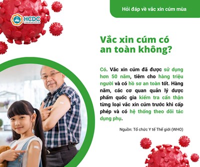 Trường Mầm Non 8: Hỏi Đáp Về Vắc Xin Cúm Mùa