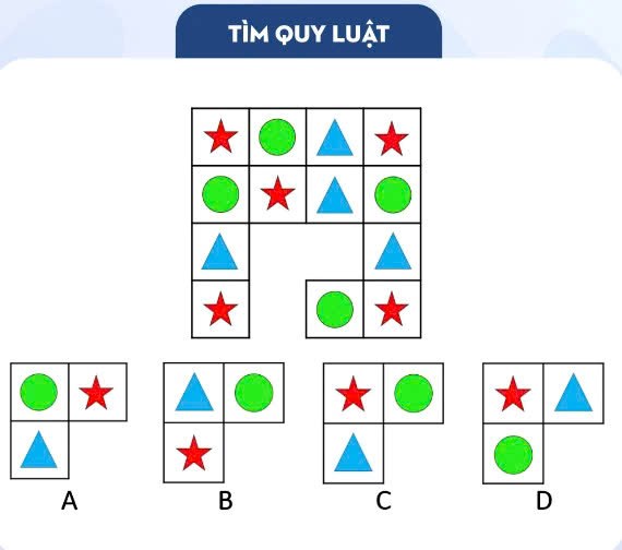 Trường Mầm Non 8: Bài tập toán tư duy   Tìm quy luật 