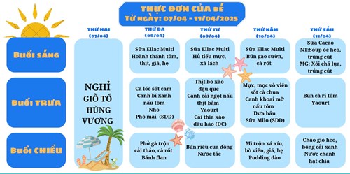 THỰC ĐƠN TUẦN 2 THÁNG 4 - Từ: Ngày 07 tháng 04 đến ngày 11 tháng 04 năm 2025