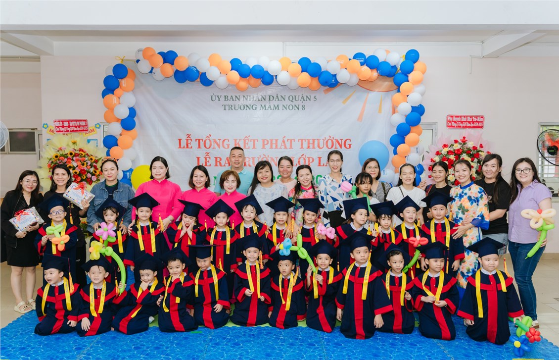 🌷🌻Sáng ngày 29/5/2025 Trường Mầm non 8 tổ chức buổi Lễ tổng kết và chia tay học sinh 5 tuổi ra trường