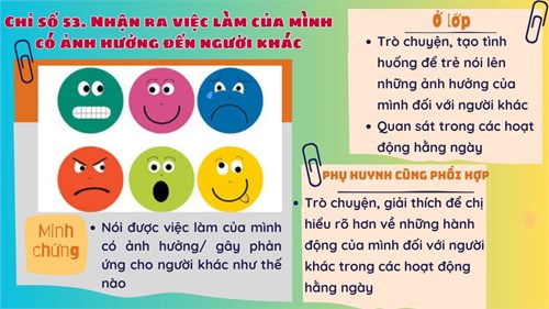 Chỉ số cần phụ huynh phối hợp