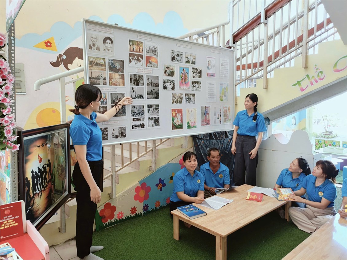 Ảnh đại diện
