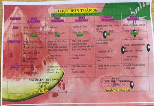 Thực đơn tuần 36
