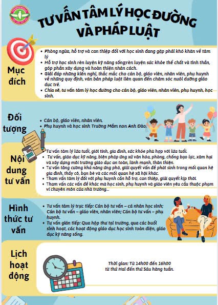 Tư vấn tâm lý học đường và pháp luật