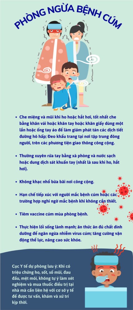 Sở Y tế TPHCM khuyến cáo về việc lây lan bệnh hô hấp