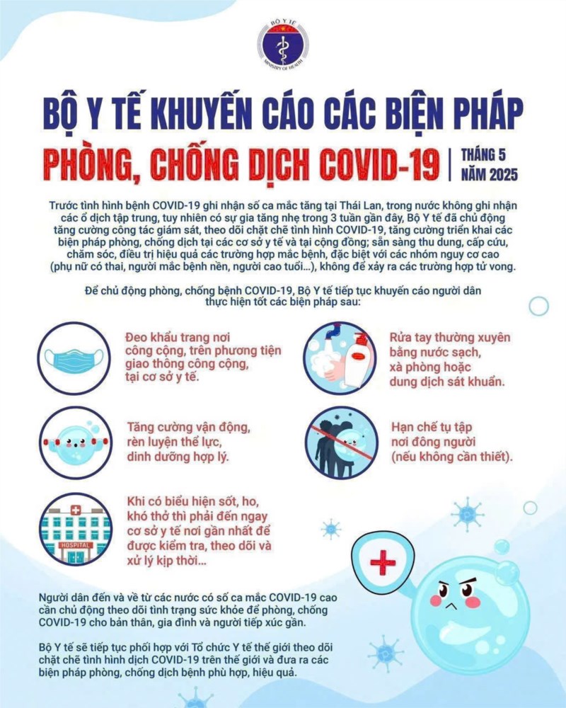 Bộ y tế khuyến cáo các biện pháp phòng, chống dịch bệnh covid-19