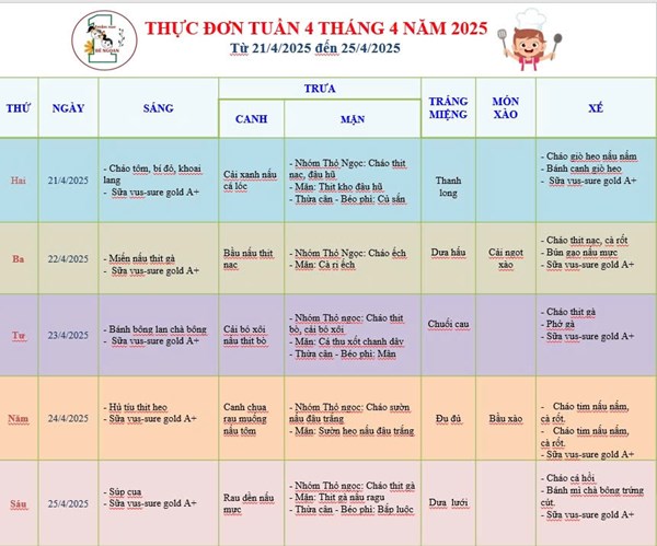 Thực đơn tuần 4 tháng 4 năm 2025 của bé