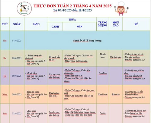 Thực đơn tuần 2 tháng 4 năm 2025 của bé