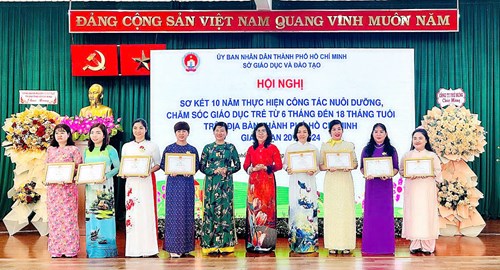 Kết quả trường Mầm non Bé Ngoan tổ chức thực hiện nhóm trẻ 6-18 tháng tuổi
🌱“10 năm - Xây chất lượng - Dựng niềm tin”🌱