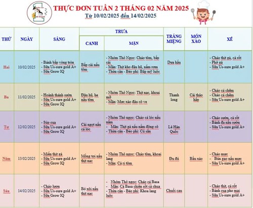 Thực đơn tuần 2 tháng 02 năm 2025 của bé.