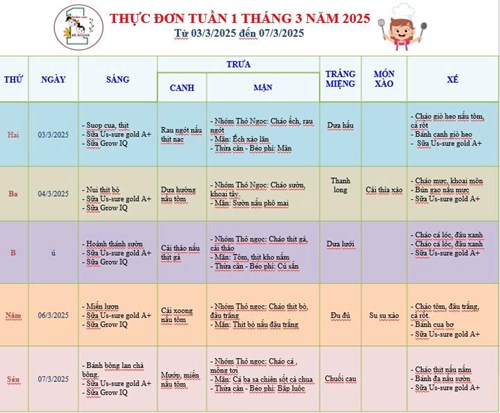 Thực đơn tuần 1 tháng 3 năm 2025 của bé.