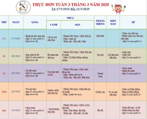 Thực đơn tuần 3 tháng 3 năm 2025 của bé