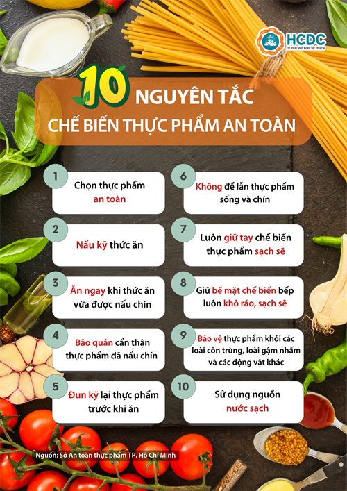 10 nguyên tắc chế biến thực phẩm an toàn