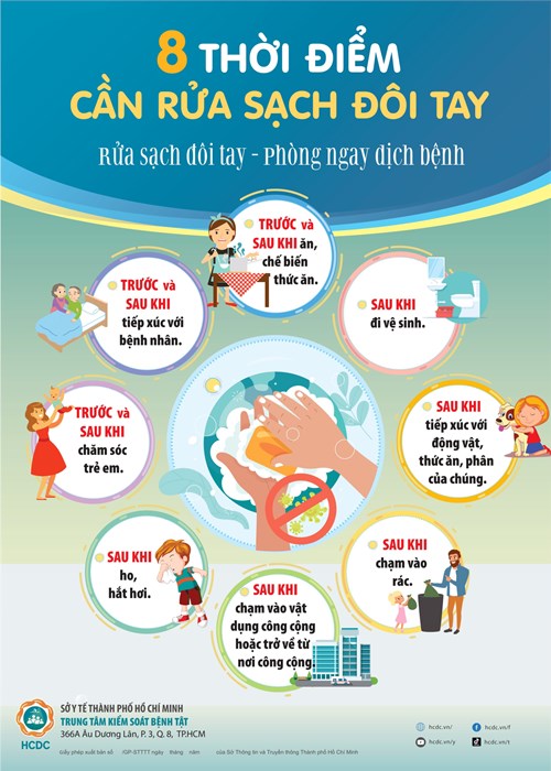 8 thời điểm cần rửa sạch đôi tay