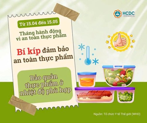 Bí kíp đảm bảo an toàn thực phẩm