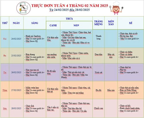 Thực đơn tuần 4 tháng 02 năm 2025 của bé.