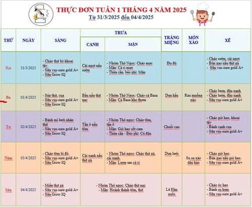Thực đơn tuần 1 tháng 4 năm 2025 của bé