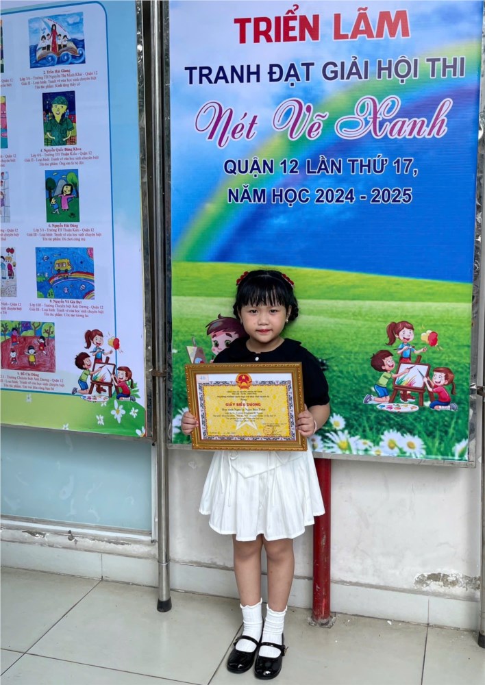 Ảnh đại diện