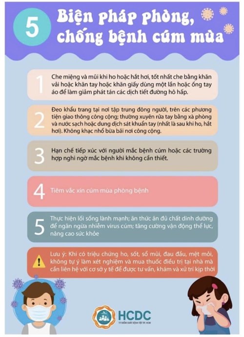 Các biện pháp phòng, chống bệnh cúm mùa.