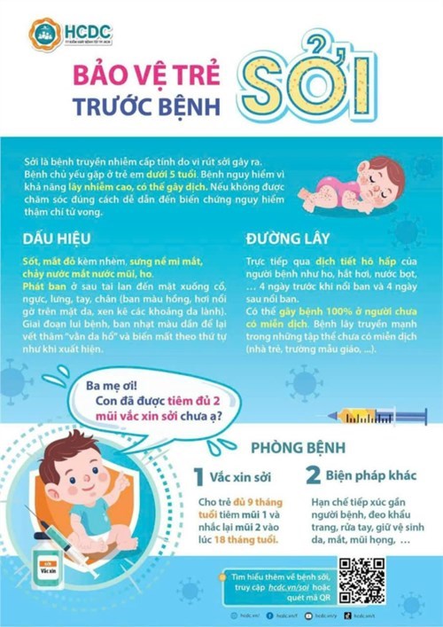 Bảo vệ trẻ trước bệnh Sởi.