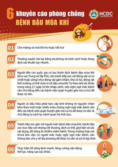 6 khuyến cáo phòng, chống bệnh Đậu mùa Khỉ