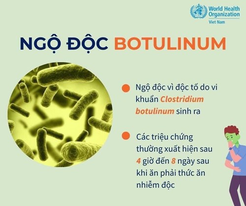 Ngộ độc Botulisim