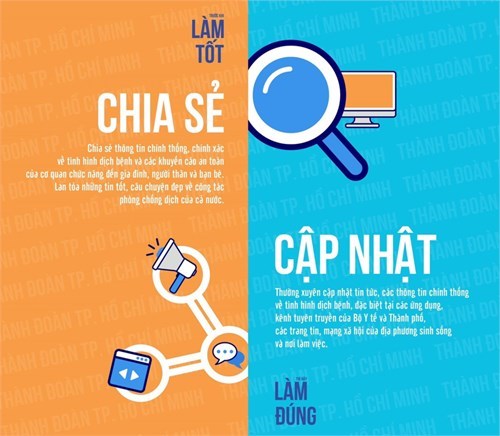 Trước khi làm tốt thì hãy làm đúng