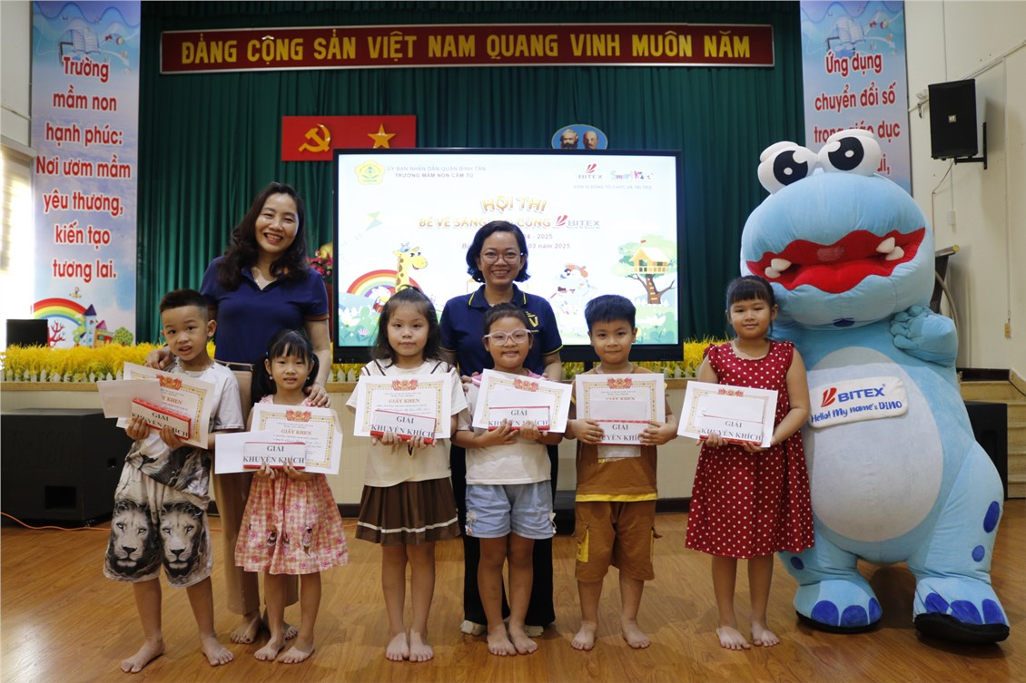 Ảnh đại diện