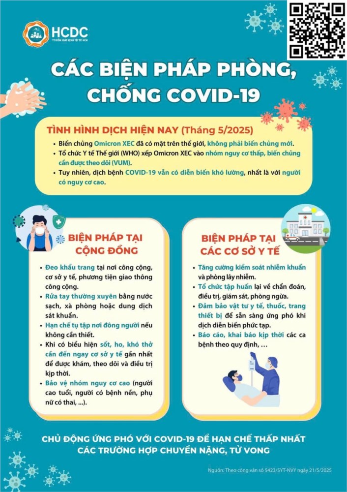 Các biện pháp phòng, chống covid-19 của tình hình hiện nay của tháng 5/2025