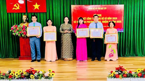 Hội nghị tổng kết hoạt động Đảng bộ năm 2024