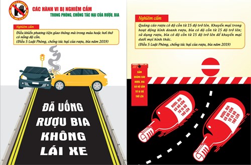 Luật phòng, chống tác hại của rượu bia.