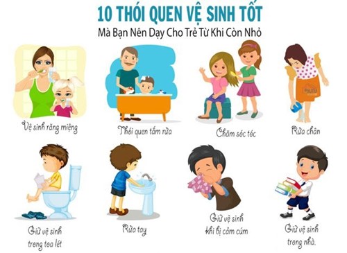 Những thói quen vệ sinh tốt ba mẹ nên dạy trẻ khi còn nhỏ
