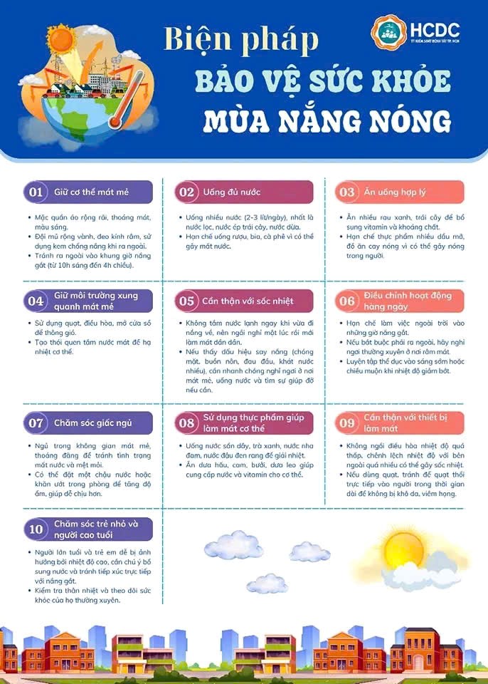 Biện pháp bảo vệ sức khỏe mùa nắng nóng