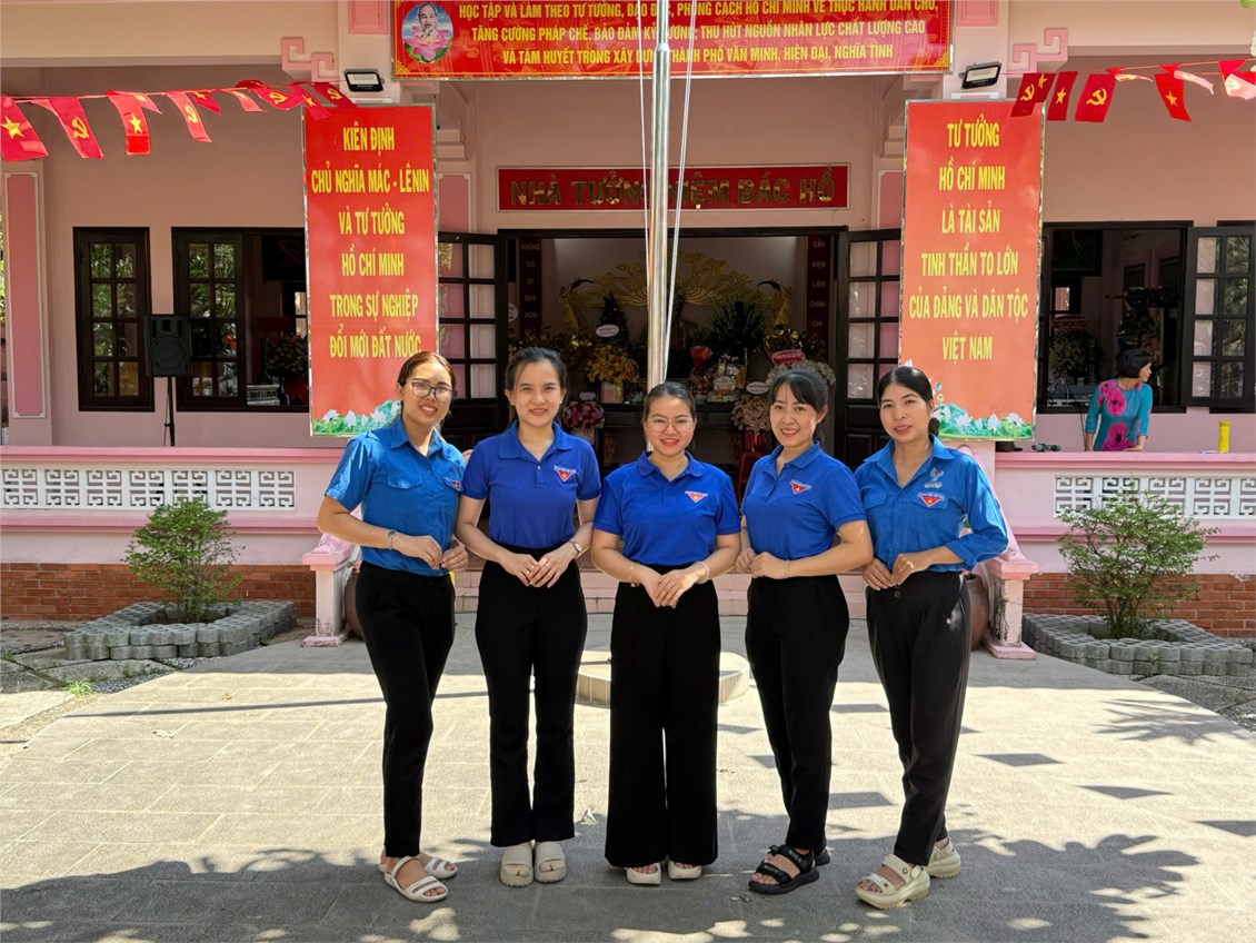 Ảnh đại diện