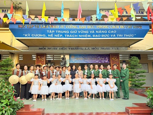 Ảnh đại diện