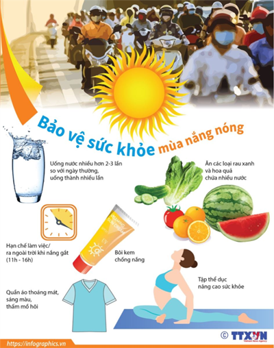 Tuyên truyền phòng chống bệnh mùa nắng nóng