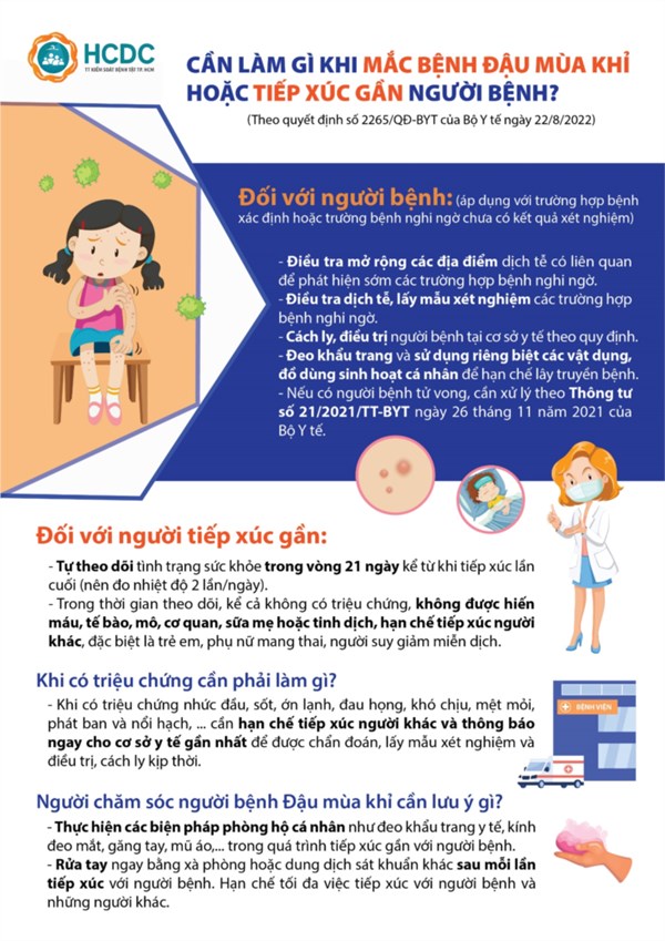 📣 Tuyên Truyền: Phòng, Chống Bệnh Đậu Mùa Khỉ Trong Trường Mầm Non