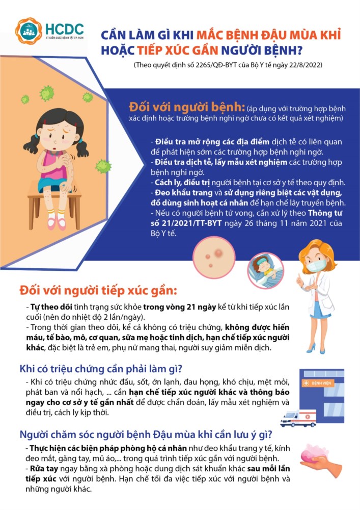 📣 Tuyên Truyền: Phòng, Chống Bệnh Đậu Mùa Khỉ Trong Trường Mầm Non