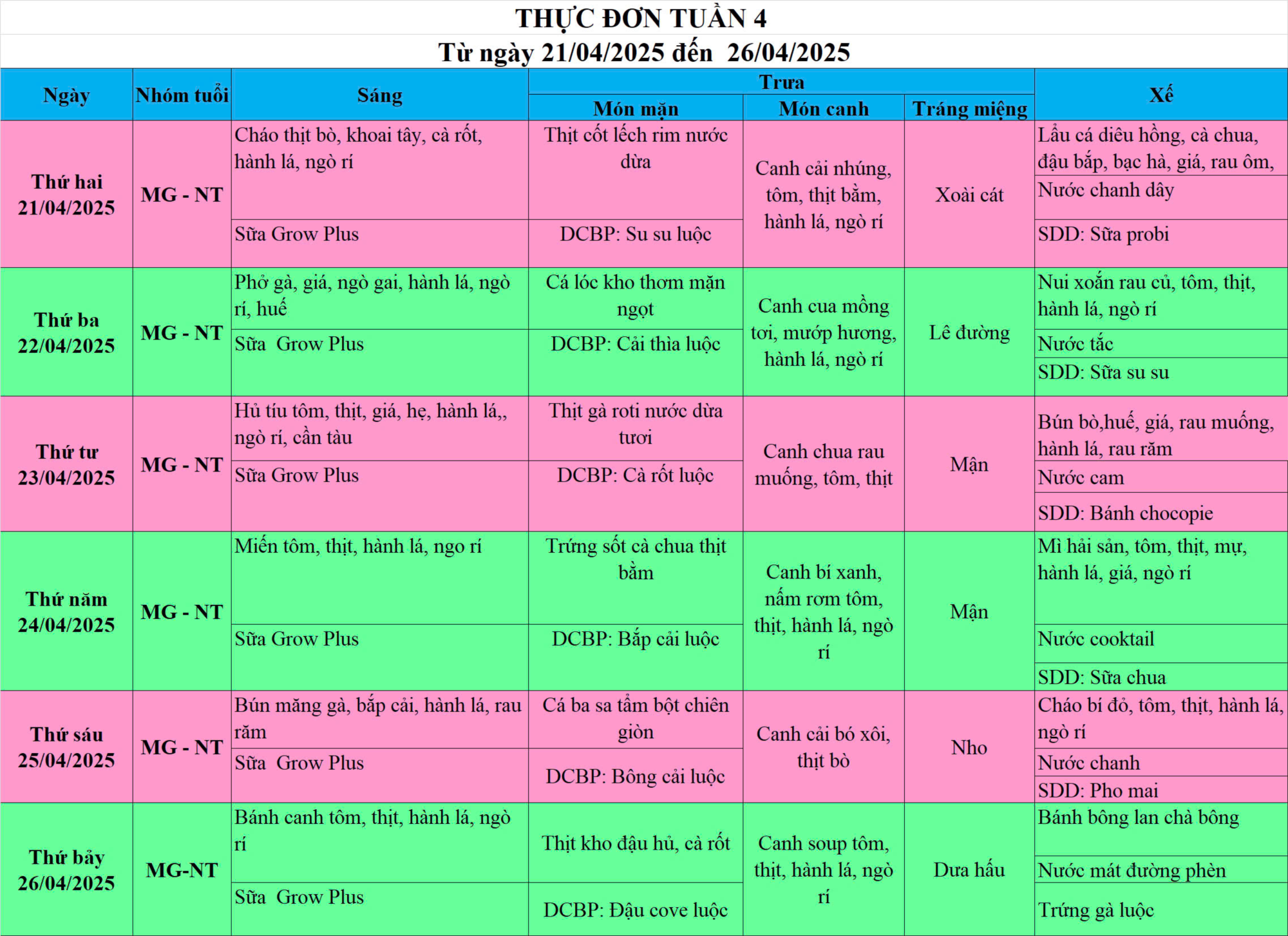 Thực đơn tuần 04 tháng 04/2025