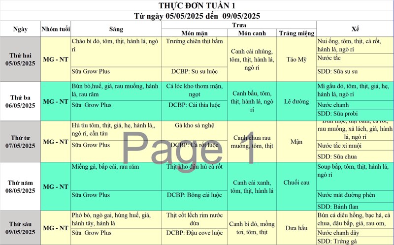 Thực đơn tuần 01 tháng 05/2025