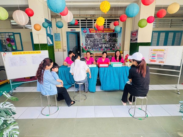 Ảnh đại diện