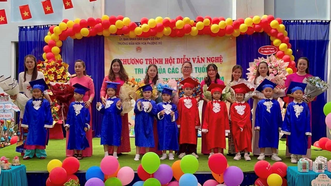 Ảnh đại diện