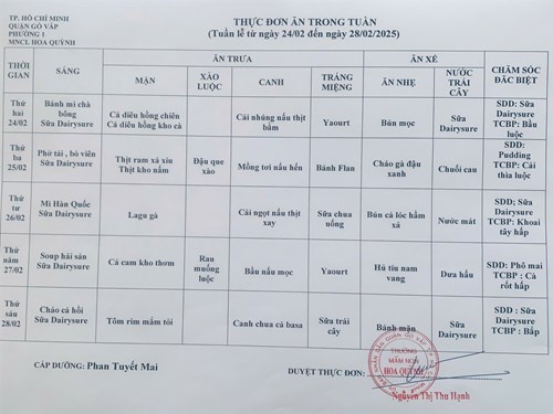 THỰC ĐƠN TUẦN CỦA BÉ (Từ ngày 24/02/2025 đến ngày 28/2/2025)