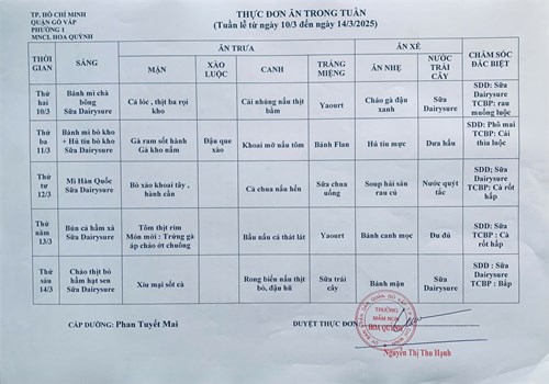 THỰC ĐƠN TUẦN CỦA BÉ (Từ ngày 10/03/2025 đến ngày 14/03/2025)