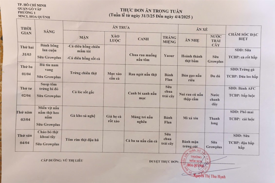 THỰC ĐƠN TUẦN CỦA BÉ (Từ ngày 31/03/2025 đến ngày 04/04/2025)