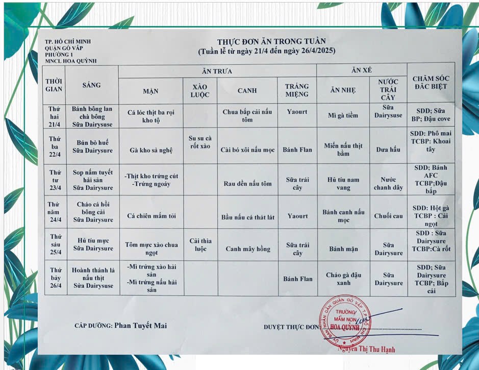 THỰC ĐƠN TUẦN CỦA BÉ
( Từ ngày 21/4/2025 đến ngày 26/4/2025)