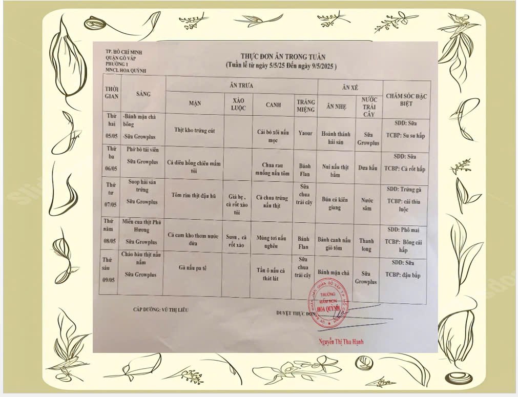 THỰC ĐƠN TUẦN CỦA BÉ (Từ ngày 05/5/2025 đến ngày 09/5/2025)