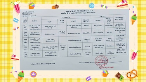 THỰC ĐƠN TUẦN CỦA BÉ (Từ ngày 12/5/2025 đến ngày 16/05/2025)