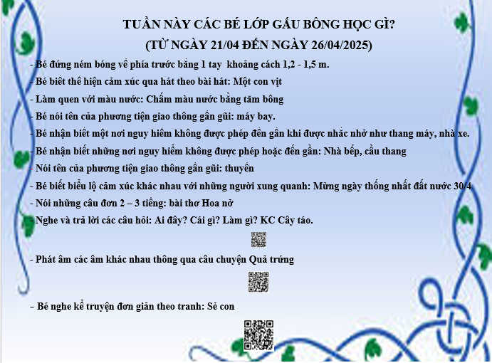 Kế hoạch chăm sóc giáo dục lớp Gấu Bông từ ngày 21/04/2025 đến ngày 26/04/2025